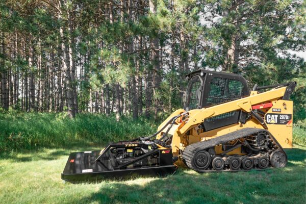 Closed Front / Heavy-Duty Series - Image 5